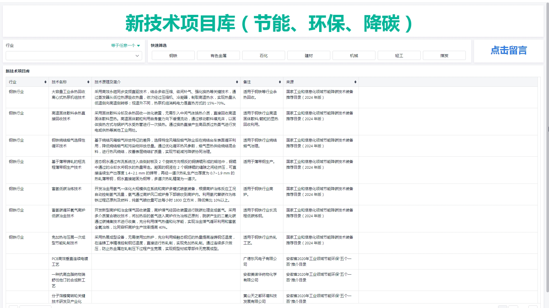 技術(shù).jpg