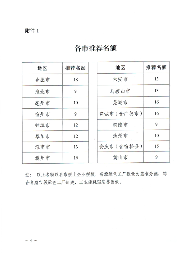 4be4d56f2067d03f6ea215abaa624d1.png
